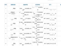 转让一个掼蛋游戏版号、证件齐全、掼蛋游戏版号转让